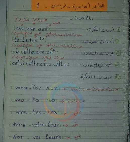 البكالوريا اللغة الفرنسية قاعدة الأدوات + الأسماء