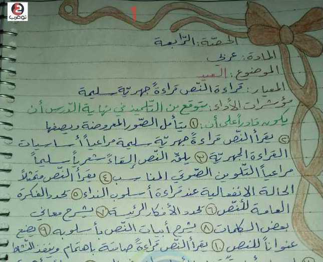 الصف السادس اللغة العربية تحضير درس العيد
