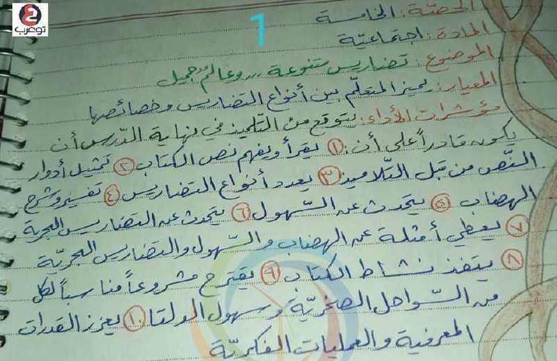 الصف السادس الاجتماعية تحضيرتضاريس متنوعة