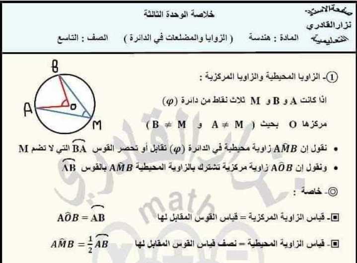 التاسع الرياضيات خلاصة الوحدة الثالثة هندسة