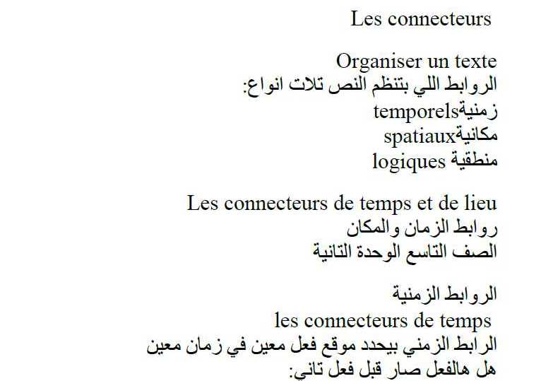 التاسع اللغة الفرنسية شرح روابط الزمان والمكان