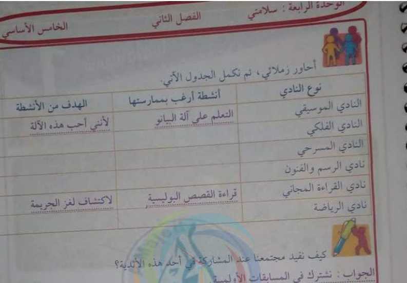 الصف الخامس الاجتماعية حل الوحدة الرابعة