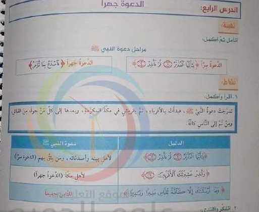 الصف الخامس الديانة حل درس الدعوة جهراً