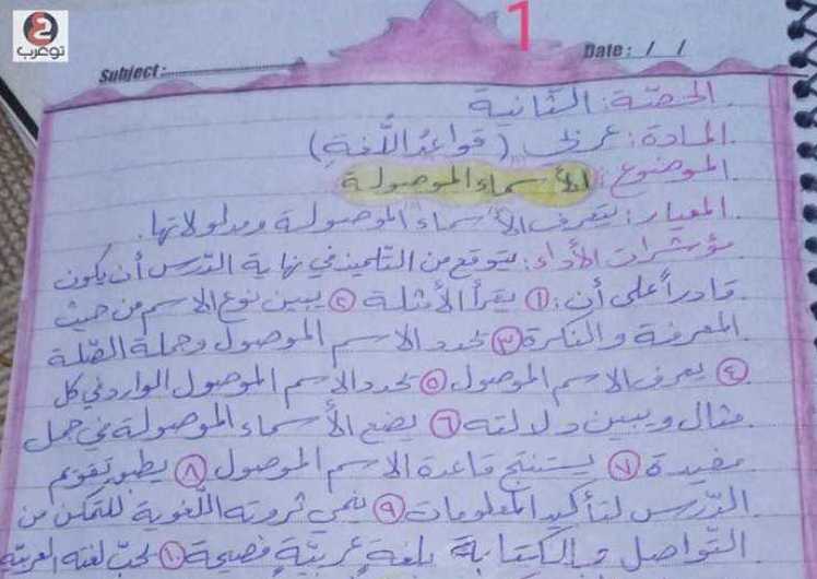 الصف السادس اللغة العربية تحضير درس الأسماء الموصولة