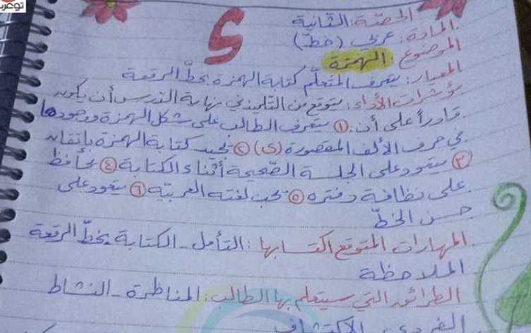 تحضير درس الهمزة خطّ الصف السادس