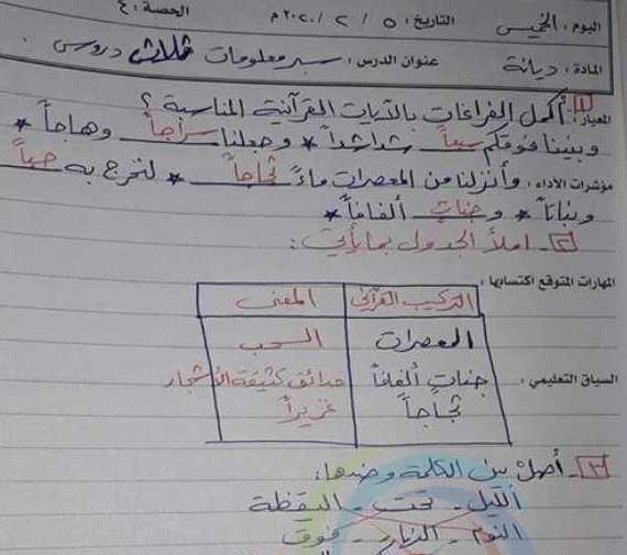 ورقة عمل ديانة الصف الثالث