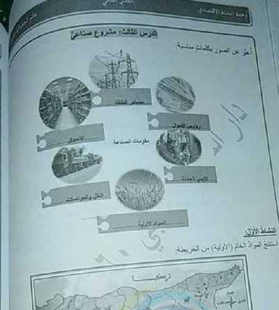 حل درس مشروع صناعي جغرافيا الصف السابع