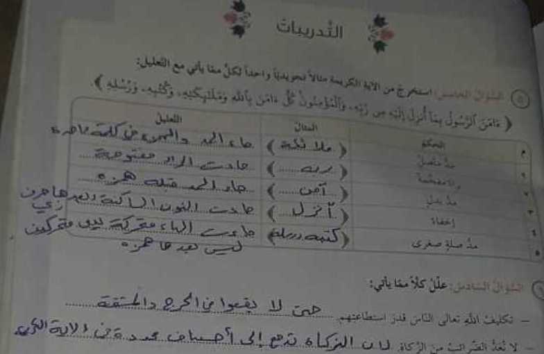 حل الوحدة الخامسة ديانة الصف التاسع