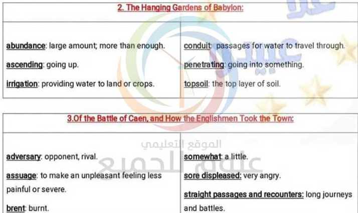 مرادفات الملحق اللغة الانكليزية البكالوريا الأدبي
