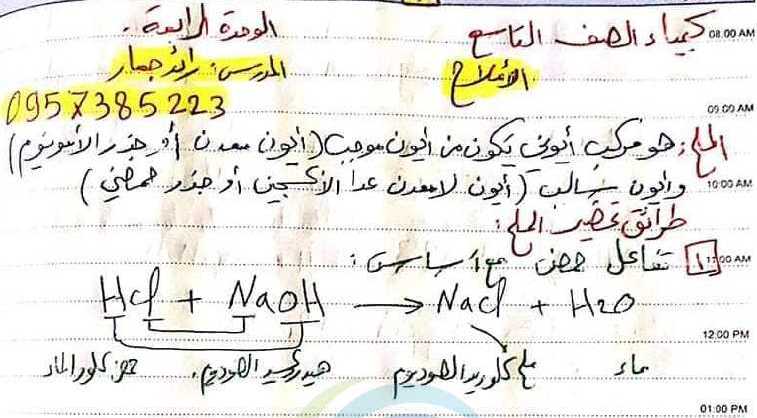 شرح وحل درس الأملاح كيمياء  الصف التاسع