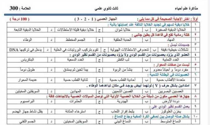 ورقة عمل الجهاز العصبي علوم البكالوريا العلمي
