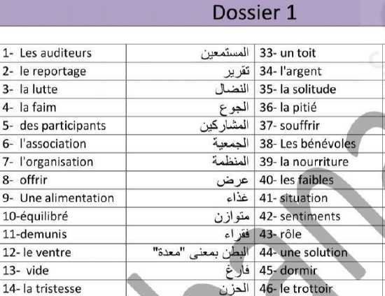 مفردات الوحدات1-2-3 اللغة الفرنسية الصف التاسع 