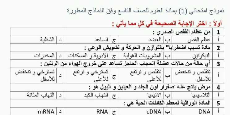 نماذج علوم تاسع