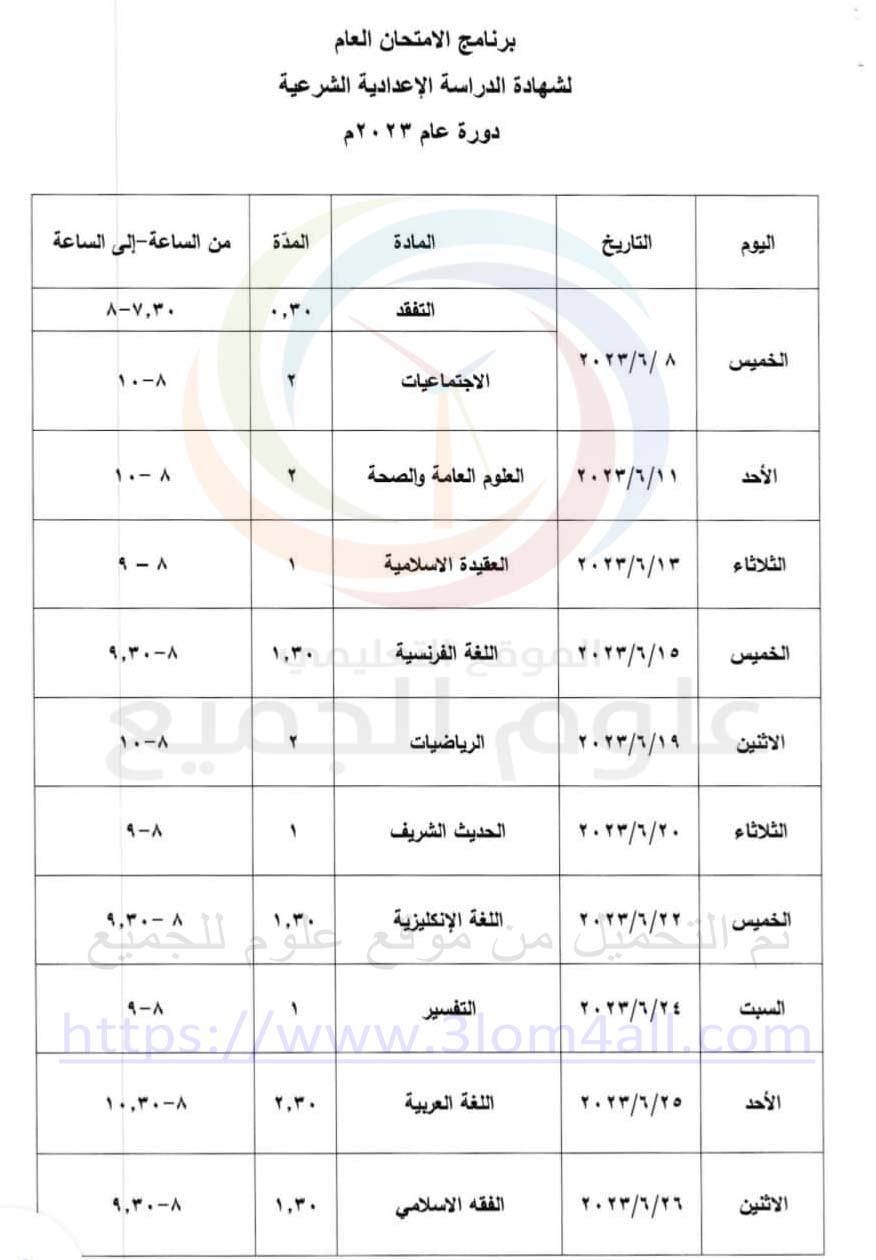 برنامج الامتحان النهائي التاسع الشرعي 2023 سوريا