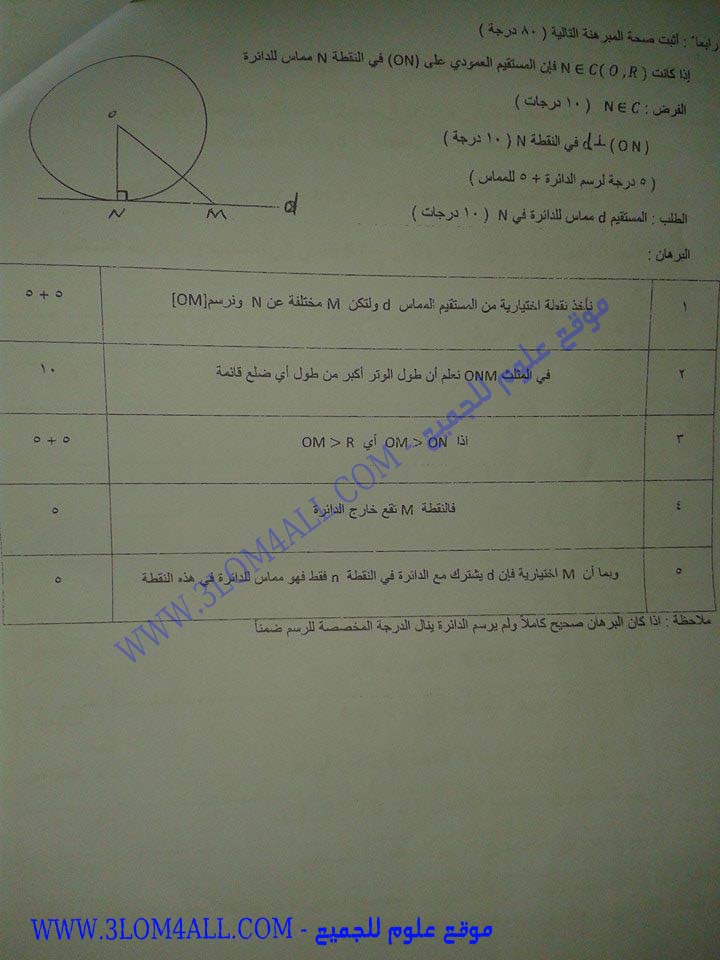 سلم تصحيح امتحان مادة الرياضيات في شهادة التعليم الأساسي دورة عام 2014 تربية حلب 