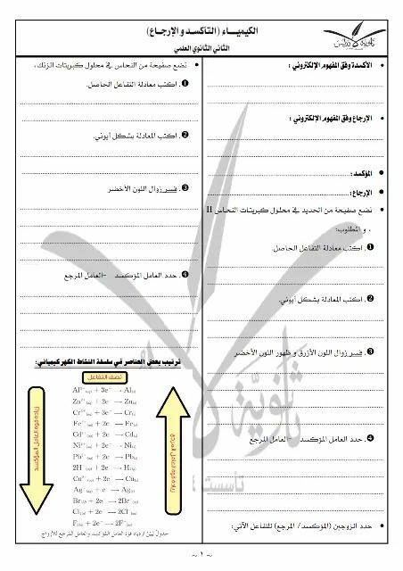 كيمياء حادي عشر - اختبار بدرس التأكسد والإرجاع