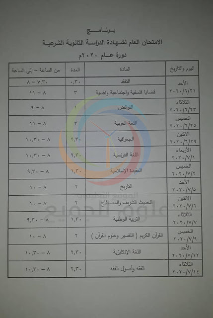 البكالوريا 2020 سوريا - برنامج امتحان البكالوريا سوريا 2020 المعدل الشهادة الثانوية 